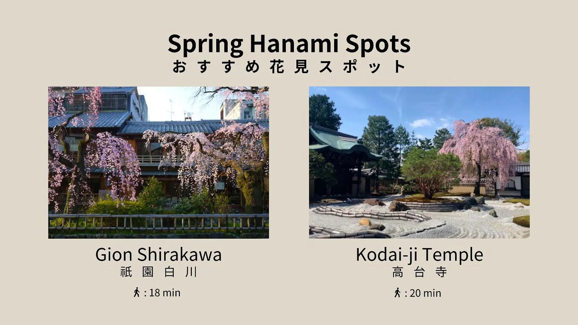 Bon Kyoto Kiyomizu Hotell